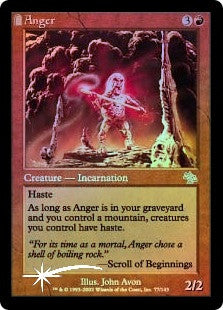 Anger