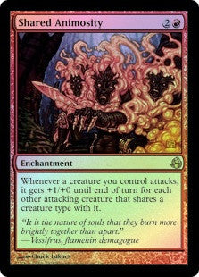 Shared Animosity