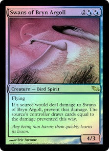Swans of Bryn Argoll